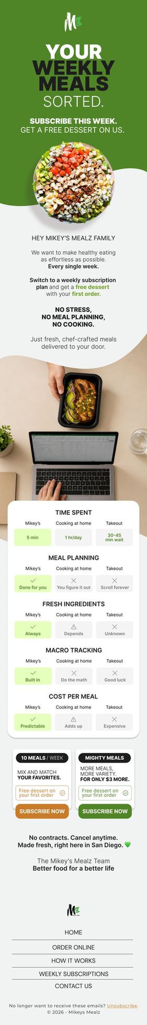 Mikey's Mealz — Weekly Sub
